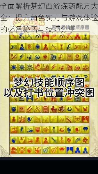 全面解析梦幻西游炼药配方大全:提升角色实力与游戏体验的必备秘籍与技巧分享
