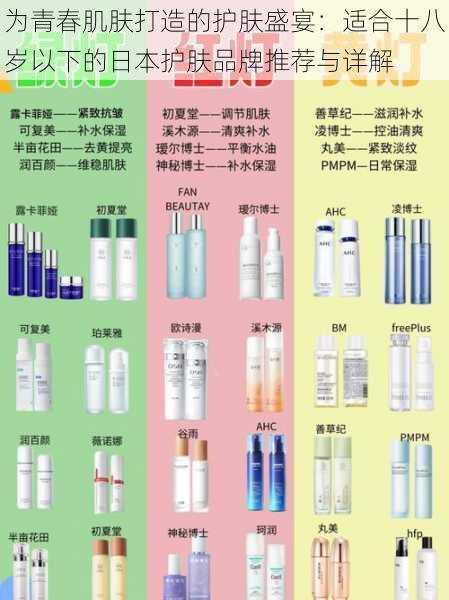为青春肌肤打造的护肤盛宴:适合十八岁以下的日本护肤品牌推荐与详解